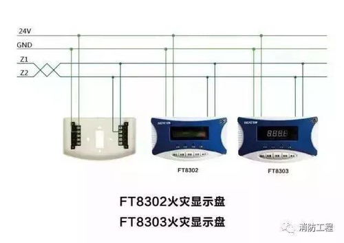 看懂消防報警產品接線圖，消防施工接線不用愁！